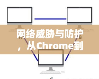 网络威胁与防护，从Chrome到网络安全