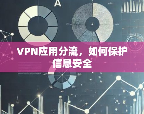 VPN应用分流，如何保护信息安全