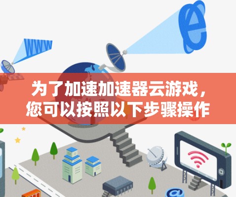 为了加速加速器云游戏，您可以按照以下步骤操作