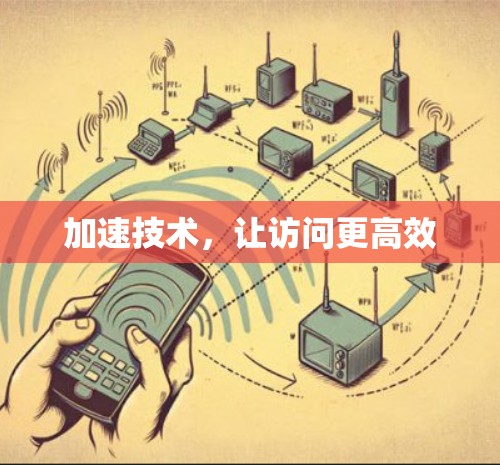 加速技术，让访问更高效