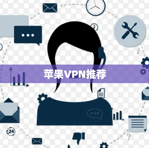 苹果VPN推荐