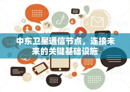 中东卫星通信节点，连接未来的关键基础设施