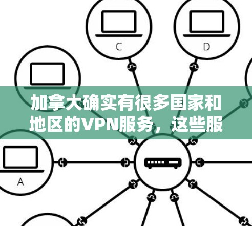 加拿大确实有很多国家和地区的VPN服务，这些服务通常用于学术研究、商业项目、娱乐和日常生活。以下是一些加拿大主要的VPN服务和加速选项