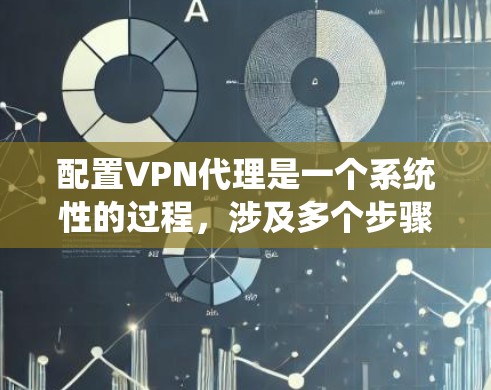 配置VPN代理是一个系统性的过程，涉及多个步骤来确保VPN连接的安全和高效。以下是一个详细的配置步骤指南