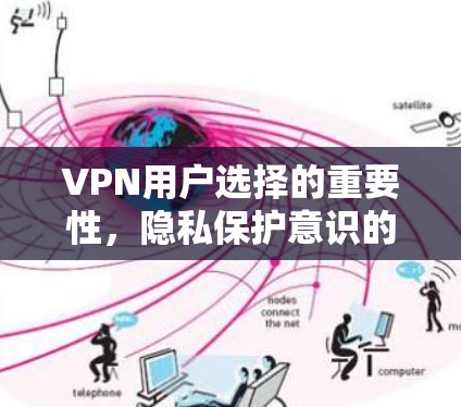 VPN用户选择的重要性，隐私保护意识的提升
