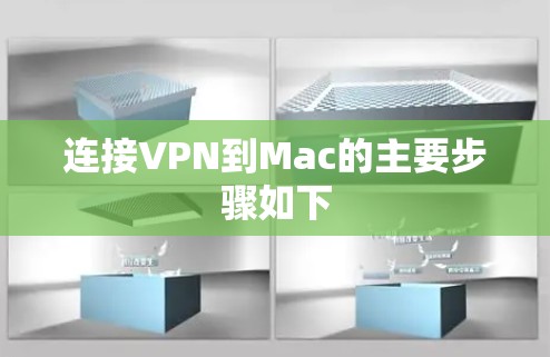 连接VPN到Mac的主要步骤如下