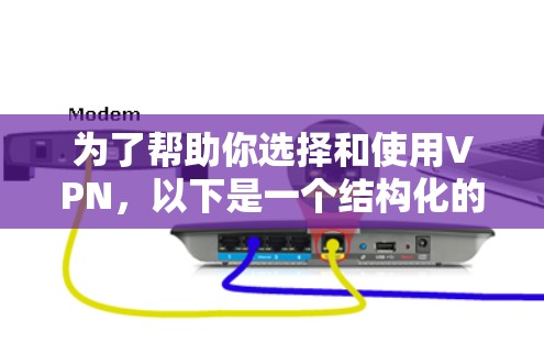 为了帮助你选择和使用VPN，以下是一个结构化的指南，涵盖关键步骤和注意事项
