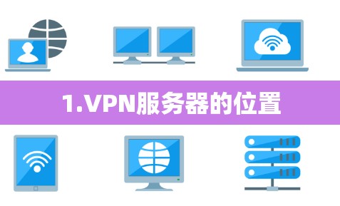 1.VPN服务器的位置