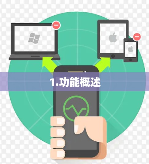 1.功能概述