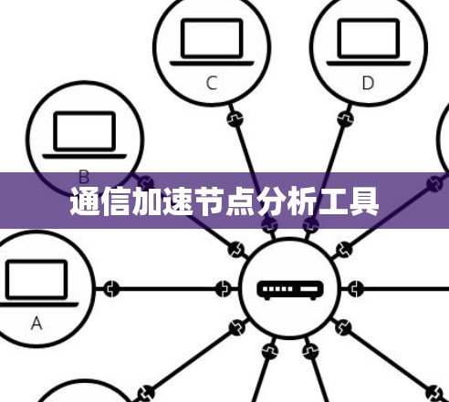 通信加速节点分析工具