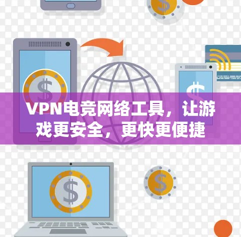 VPN电竞网络工具，让游戏更安全，更快更便捷