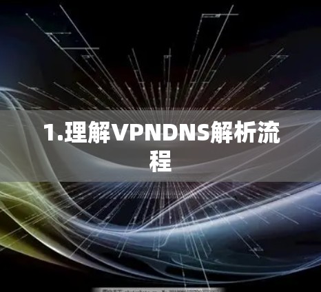 1.理解VPNDNS解析流程