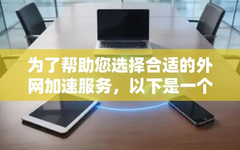 为了帮助您选择合适的外网加速服务，以下是一个有条理的总结和建议
