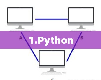 1.Python
