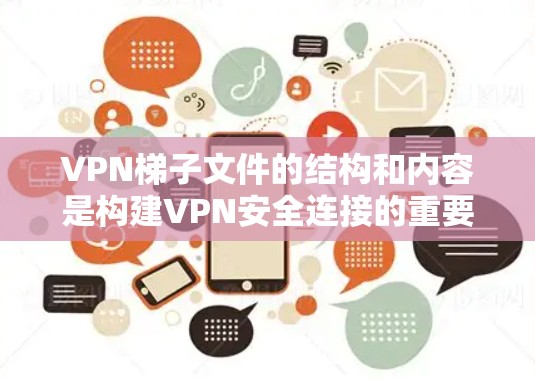 VPN梯子文件的结构和内容是构建VPN安全连接的重要组成部分，主要包括以下部分